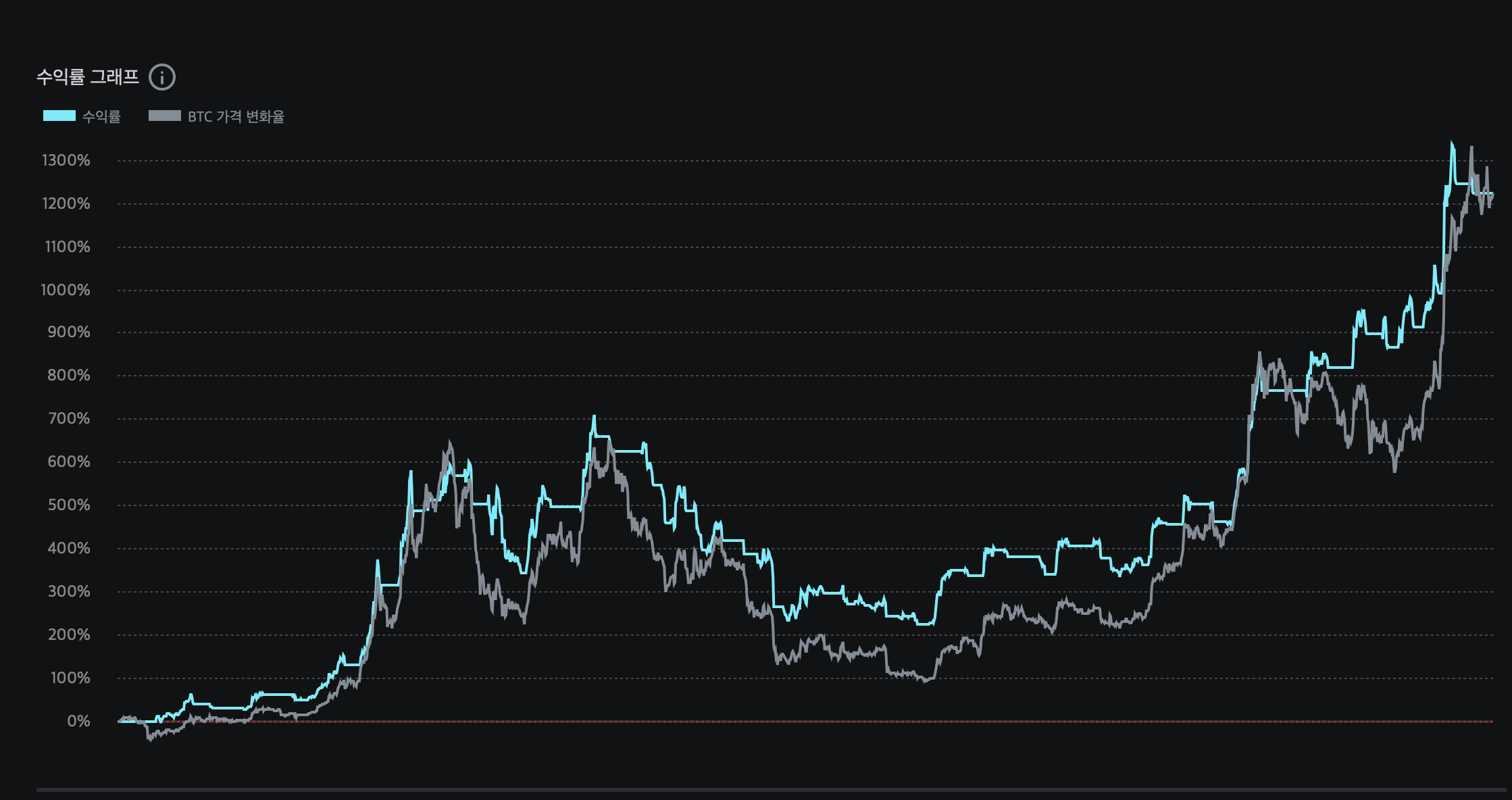 Pasted image 20250115073439.png